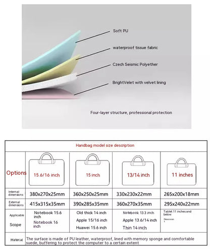 Cute Laptop Bag 13.3 14 15 15.6 Inch Waterproof Shockproof Notebook Case For Macbook Air Pro 13.6 16 Dell Xiaomi Huawei Handbag