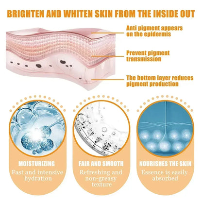 Vitamin C Face Whitening Serum Spot Serum Hyaluronic Acid To Remove Dark Spots Pigment Wrinkle Remover Face Serum Shrink Pores