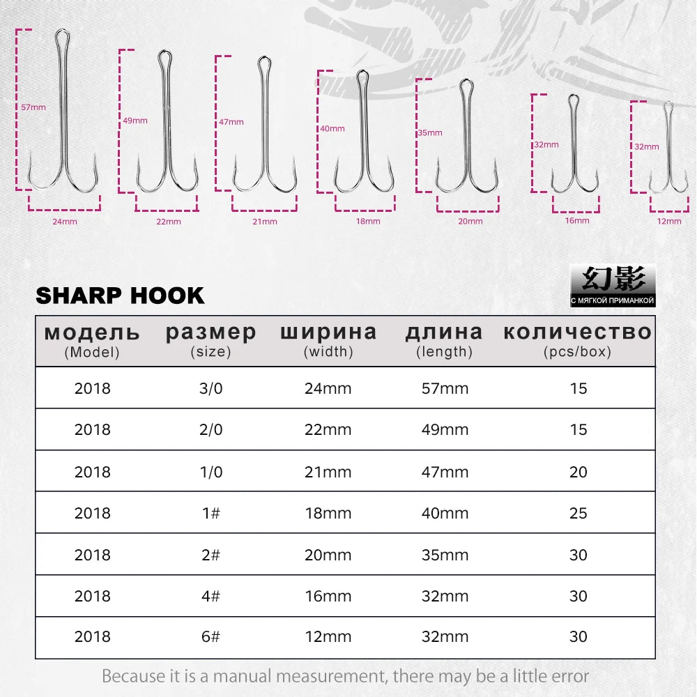 Hunthouse Double Hooks fishing hook long fishing stainless hook with soft lure sharp high carbon stee offset hook