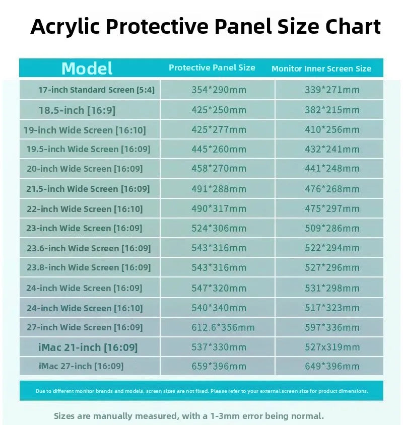 Blue Light Bloing Cuter Screen Protector Anti Reflective Eye Protection Film Desktop 24 Inch Radiation Free Static Absor...