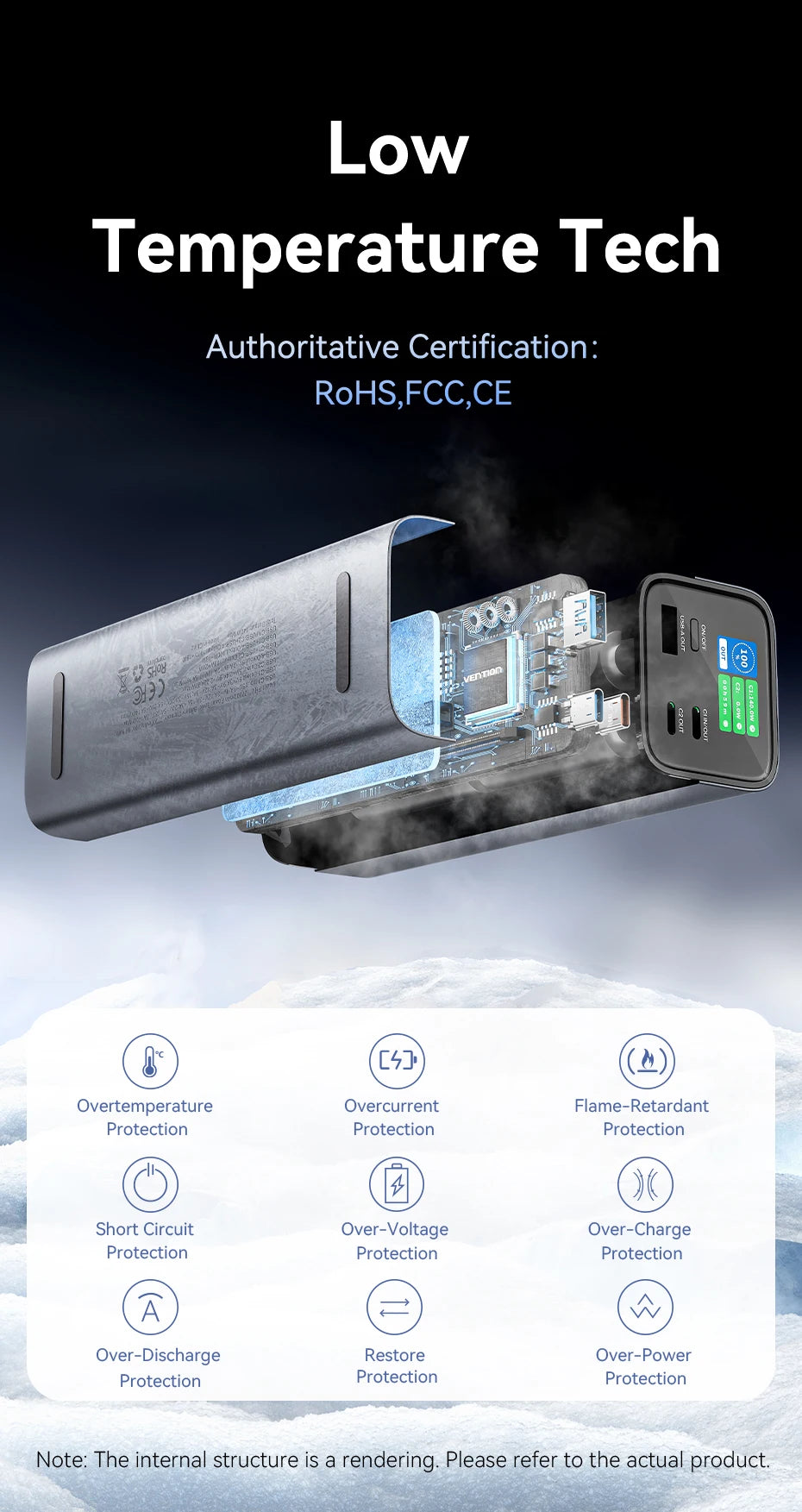 Vention Power Bank 140W 27000mAh Portable PD External Battery PowerBank 100W for Macbook Pro iPad iPhone Laptop Notebook Xiaomi