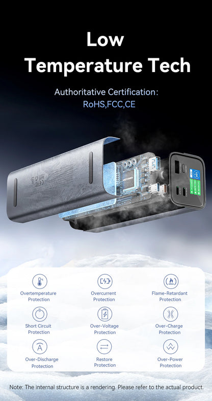 Vention Power Bank 140W 27000mAh Portable PD External Battery PowerBank 100W for Macbook Pro iPad iPhone Laptop Notebook Xiaomi