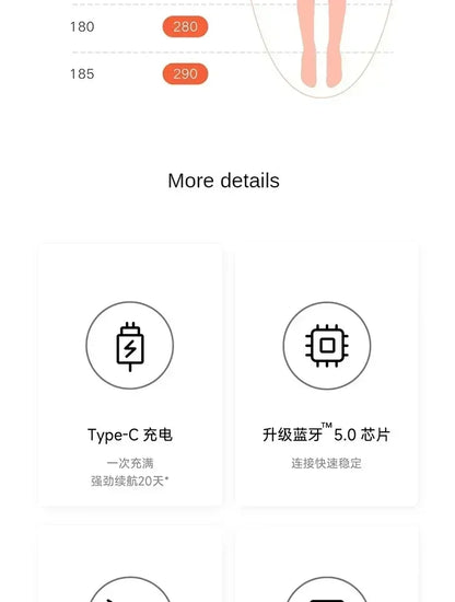 Mi Home Smart Jump Rope Counter, Xiaomi Jump Rope Thread with Fit App Adjustable Calorie Calculation for Sports and Fitness