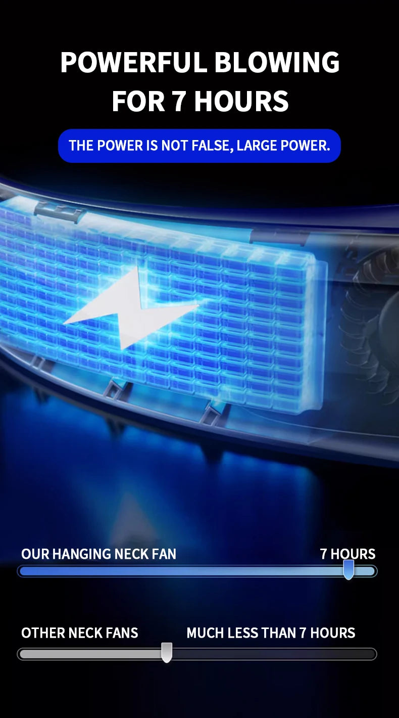 2025 Mini Neck Fan Hanging Neck Fan Portable Leaveless Air Conditioner Digital Display Air Conditioner Charging Neck Fan