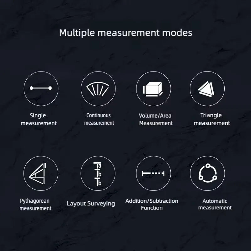 Laser Measuring Tool 328ft/100m, Red Light Laser Tape Measure with Angle Sensor, Pythagorean, Distance, Area, Volume Measuring