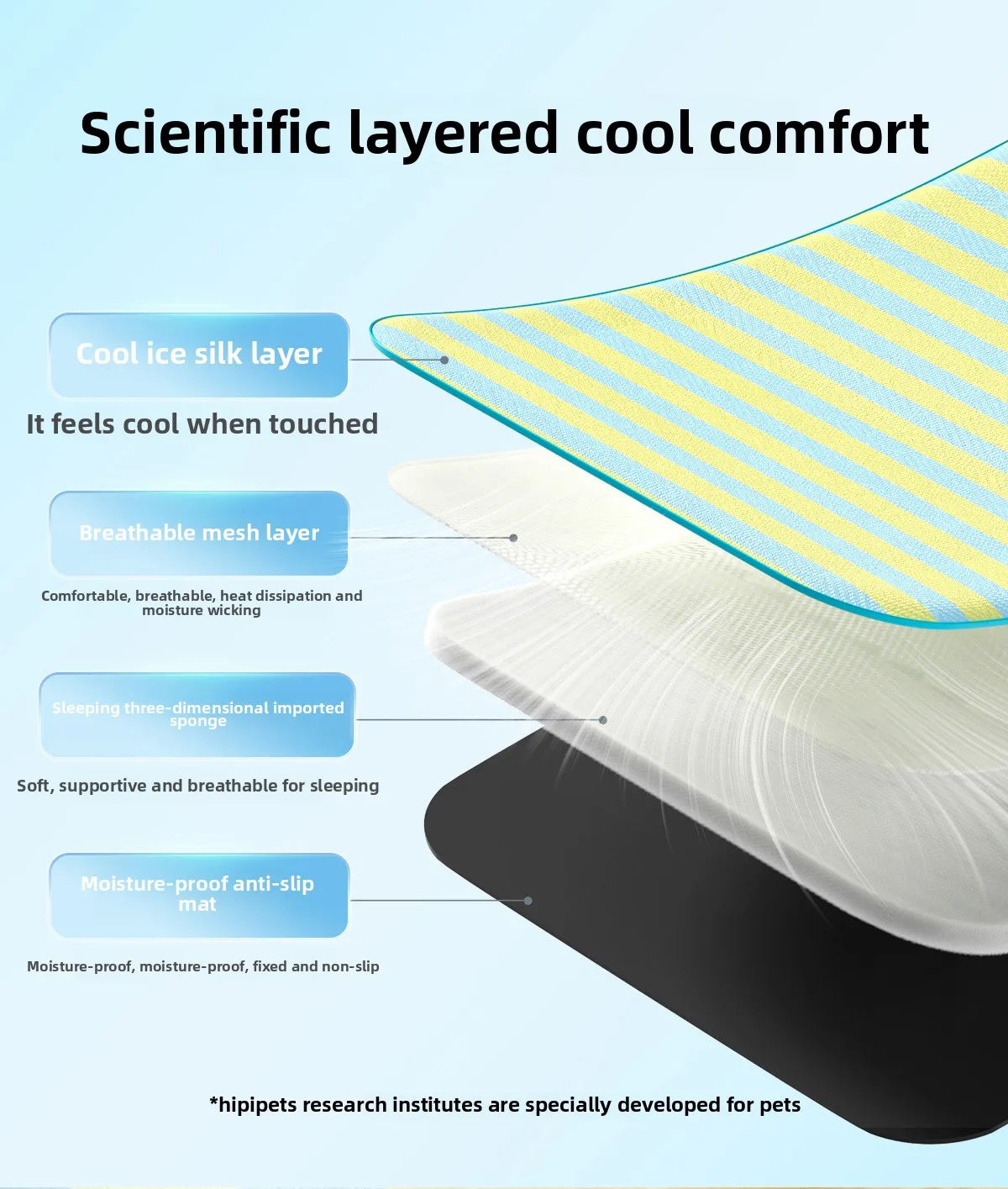Summer dog cartoon striped ice silk mat, cat cooling mat, cooling cat bed, cooling bed, dog bed, pet bed