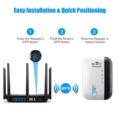 300Mbps Wireless WIFI Repeater 2.4G Wifi Range Extender Wi-Fi Signal Booster Amplifier 802.11N Network Card Adapter Easy Setting