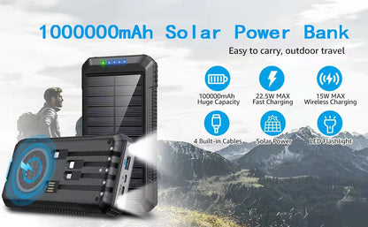 Portable Solar Power Bank Pd22.5W Fast Charging 20000Mah Large Capacity, Wireless Fast Charging and Comes with 4 USB Cable Mobile Power Supply, with Strong Light Led Light, Solar Power Bank Fast Rechargeable Battery