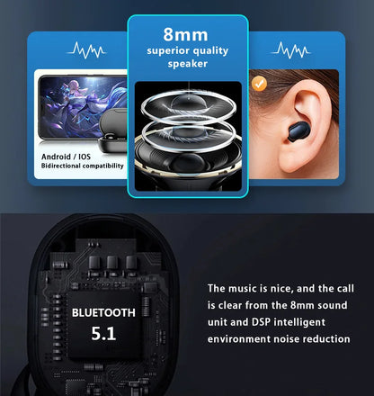 E7s TWS Bluetooth Headset Wireless Headset in Ear Stereo Noise Reduction Sports Headset with Microphone Headset