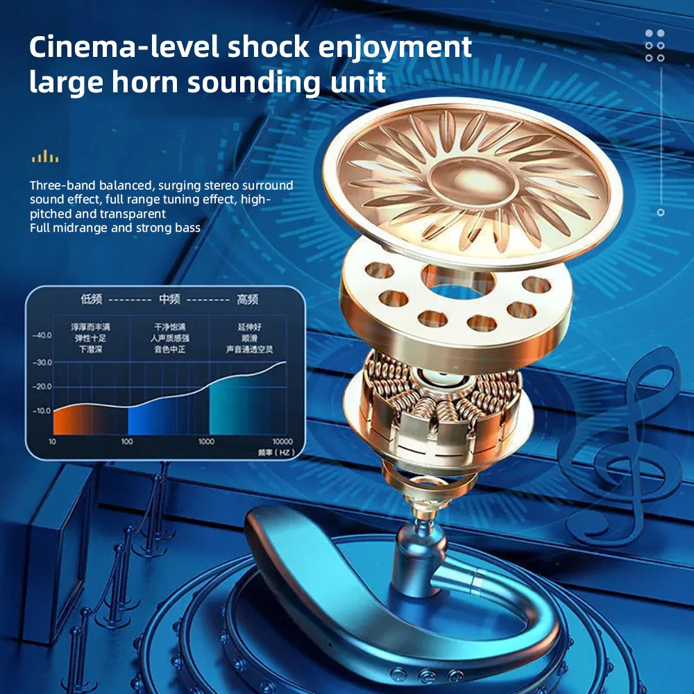 Wiereless5.0 Bluetooth Headset HandsFree Wireless Business Headset Driver Call Sports Headset for Huawei Xiao