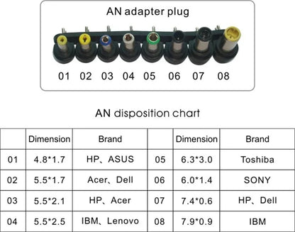 Portable Power Bank with LED Display, 2 Output Ports, Suitable for Laptops and Mobile Phones, Can Be Used As A Backup Charger