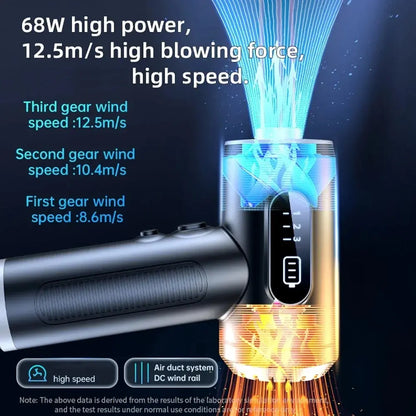 Car Vacuum Cleaner Wireless Vacuum Cleaner Handheld Vacuum Pump Mini Vacuum Cordless Robot for Car Home Appliance Strong Suction