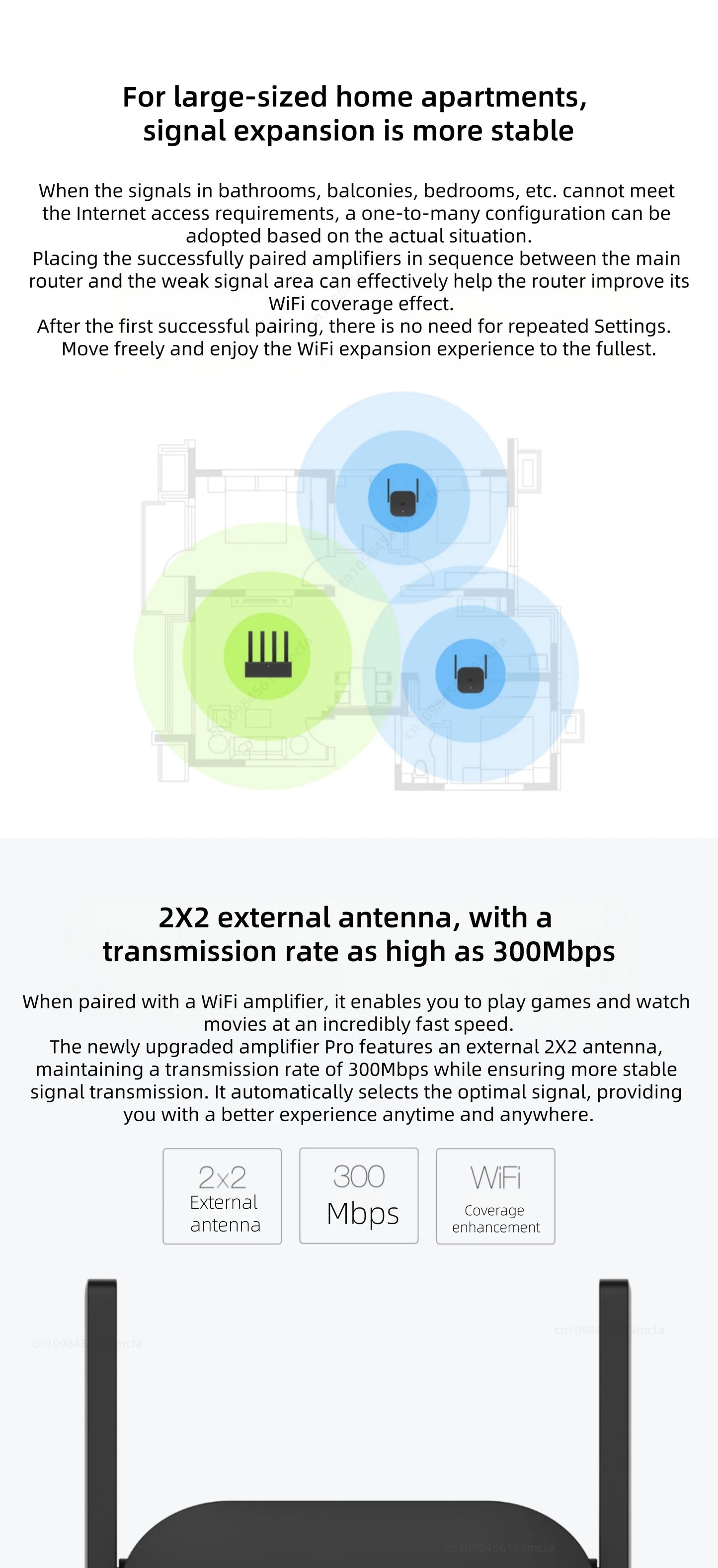 New Original Xiaomi Wifi Amplifier Pro 300M 2.4G Repeater Network Expander Range Extender Roteader Mi Wireless Wi-Fi Router