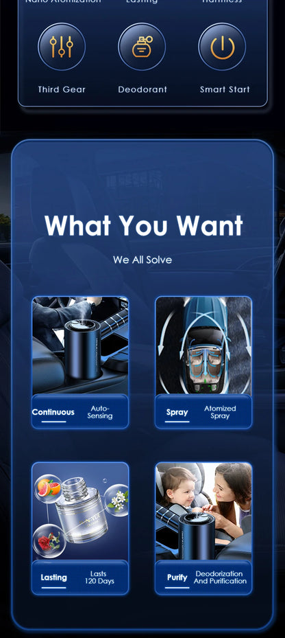 Spray Aroma Car Decorations Accessories With Aromatherapy High-End Car Air Freshener Electronic Car Fragrance Auto Deodorization