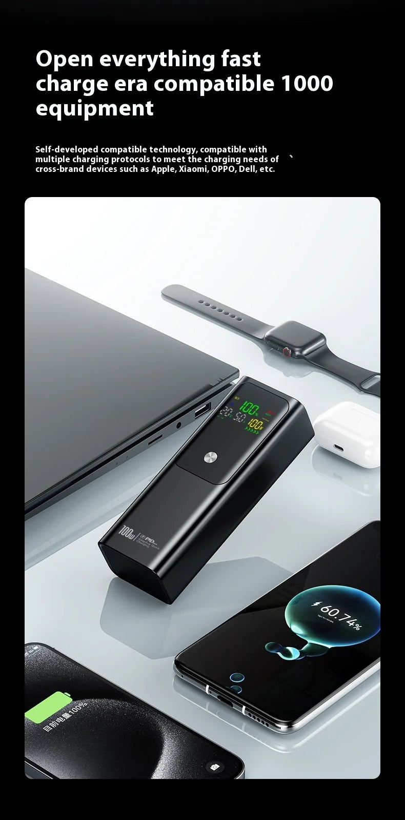 New PD100W Power Bank 30000mAh Large Capacity Two-way Fast Charging Portable Powerbank Laptop External Spare Battery for Macbook