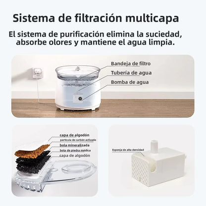 AQHH App Control Cat Water Fountain Wireless Pump Pet Water Fountain Inside Automatic Smart Fountain fuente de agua para gato