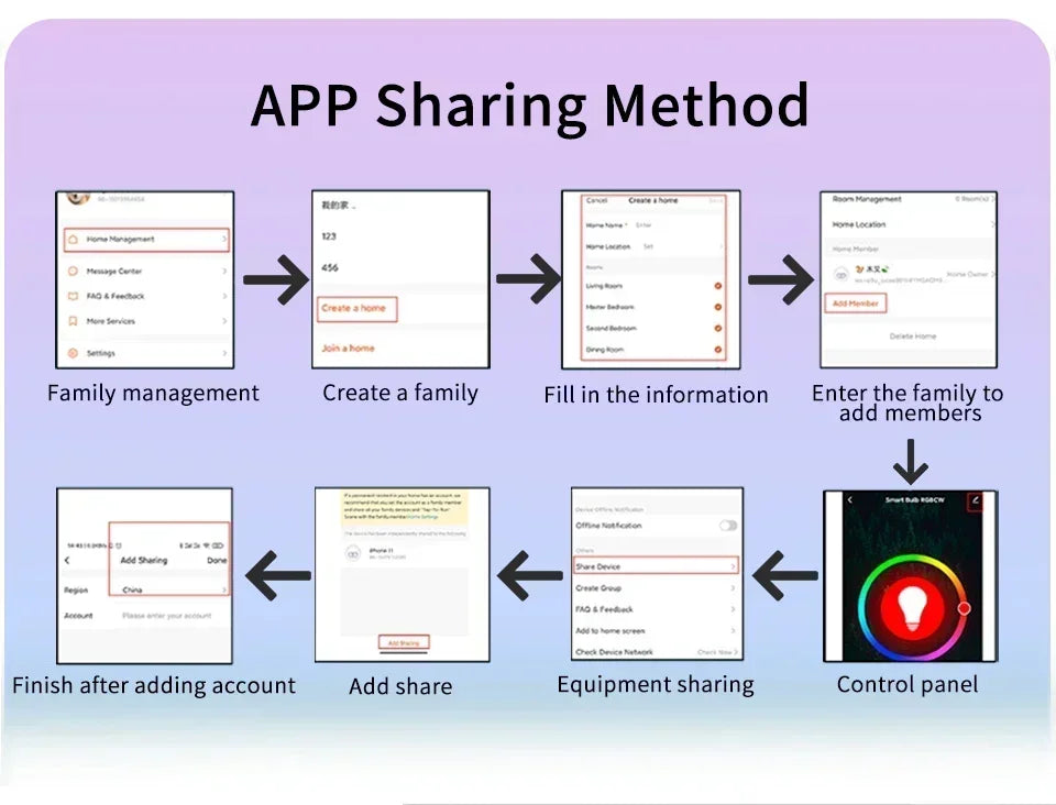 E27 Smart Bulb Tuya Bluetooth LED Light Bulb 18W 15W 9W 220V RGB Lamp APP Control Timer Dimmable Music Sync Work With Smart life