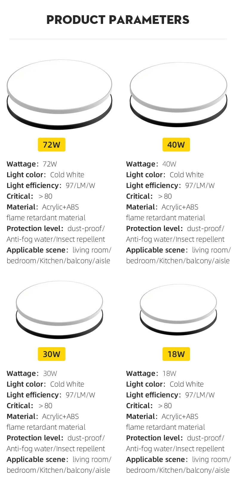 Led Ceiling Lights Ultra Thin LED Ceiling Lamps Modern Panel Light  30W 50W 72W Downlights for Living Room Bedroom Kitchen Home