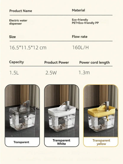 Cat Water Fountain Auto Filter Transparent Cat Drinker USB Anti-Dry Burning Recirculate Filtering Water Dispenser with Pump