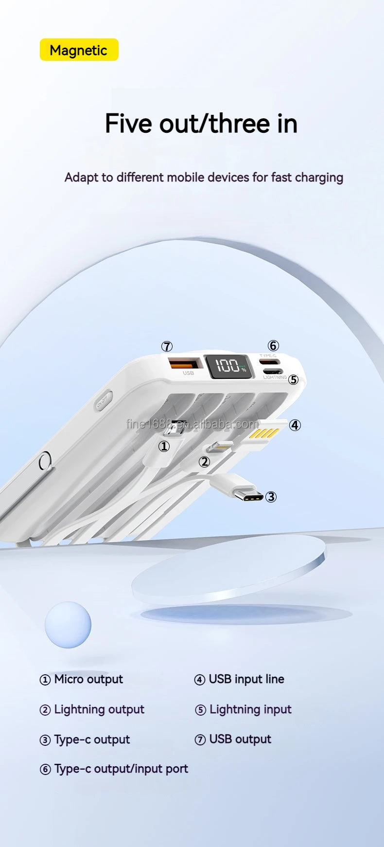 PD 20W Fast Charging 10000mAh Portable Phone Charger Power Station Power Bank Magnetic  Wireless Charger  Power bank