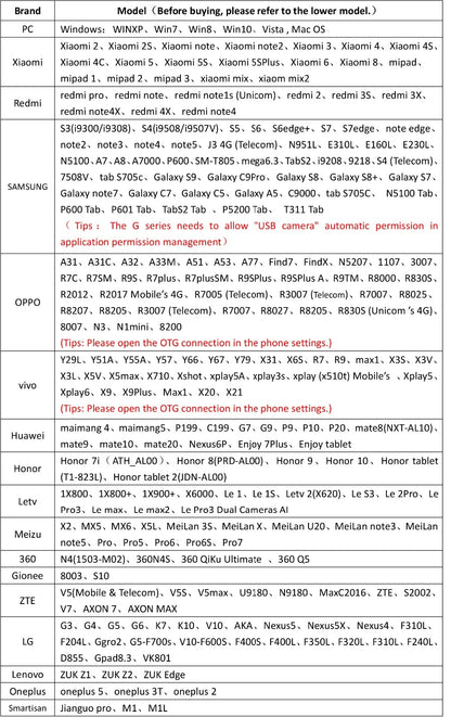 ENWOR Industrial Endoscope Camera IP67 Waterproof 5.5mm 7mm 3IN1 For Android Phones PC USB Endoscope Camera 6LEDs Adjustable