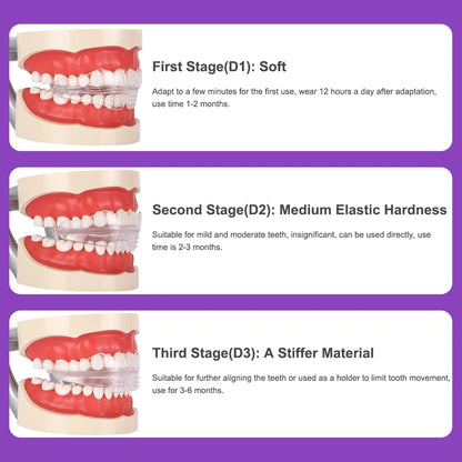 Dental Appliance Tooth Orthodontic Braces TrainerSet for Adults Orthotics Tooth Retainers Alignment 3 Phases Teeth Straightener