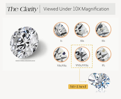 MINTYBOX 1.0ct Color Blue Moissanite Ring S925 Silver D VVS1 Lab Grown Diamond Halo Engagement Rings For Women Wedding Jewelry