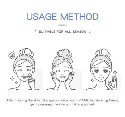 LAIKOU Milk Face Carem  Moisturizing Nourish Creams Beauty Aintenance Face Skin Care  Cosmetics ﻿55g