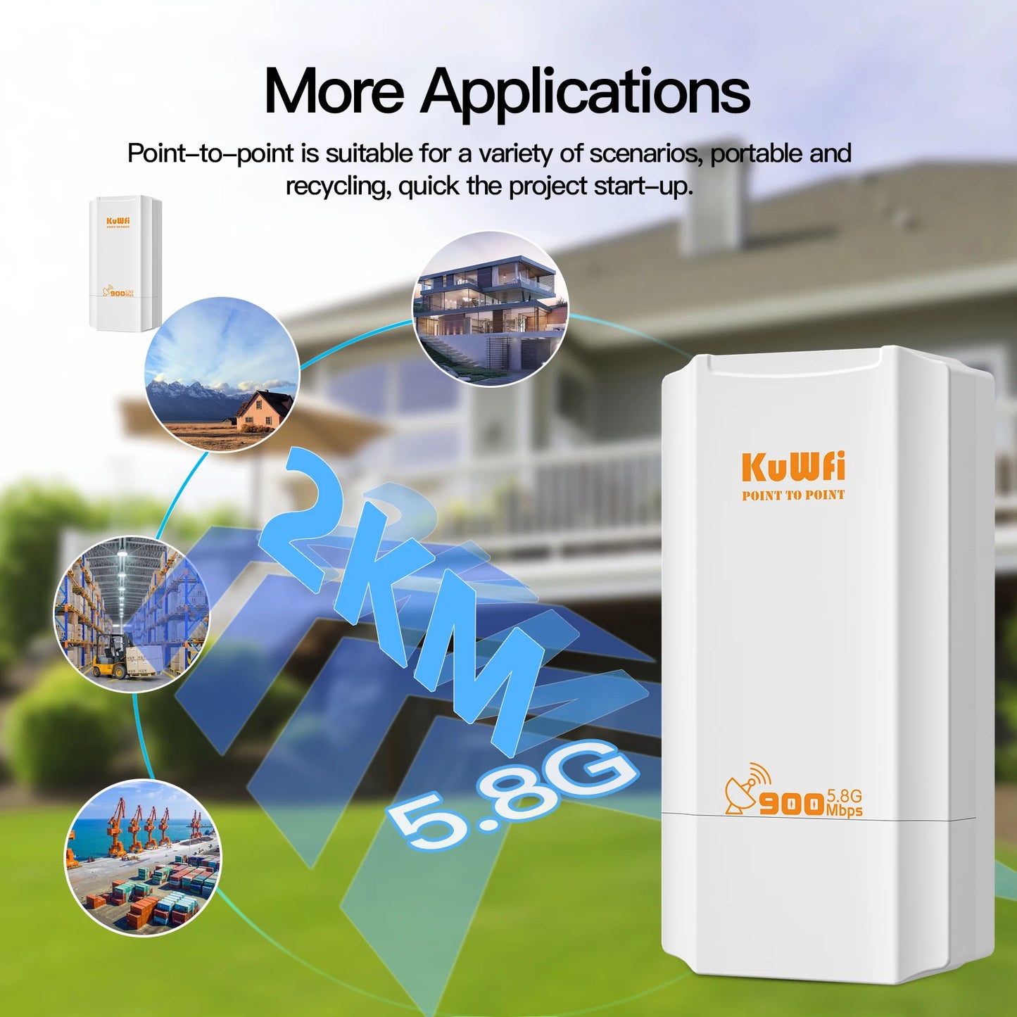 KuWFi 900Mbps Outdoor Wifi Repeater 5.8G Wireless Bridge Wifi CPE Bridge Long Range Extender AP Access Point 2KM Wifi Coverage