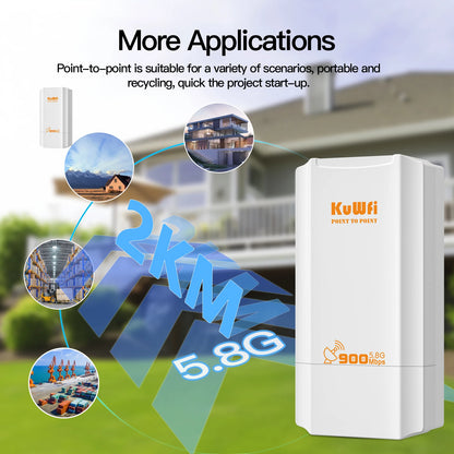KuWFi 900Mbps Outdoor Wifi Repeater 5.8G Wireless Bridge Wifi CPE Bridge Long Range Extender AP Access Point 2KM Wifi Coverage