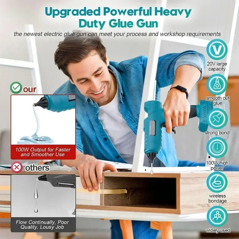 Cordless Hot Glue Gun Industrial Mini Glue Guns Thermo Electric Repair Tool For Makita 18V Lithium Battery