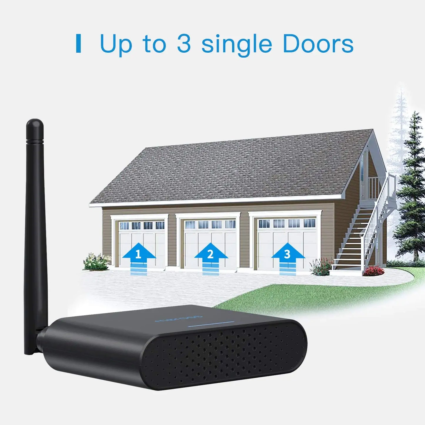 Meross Smart Garage Door Opener Remote Sensor