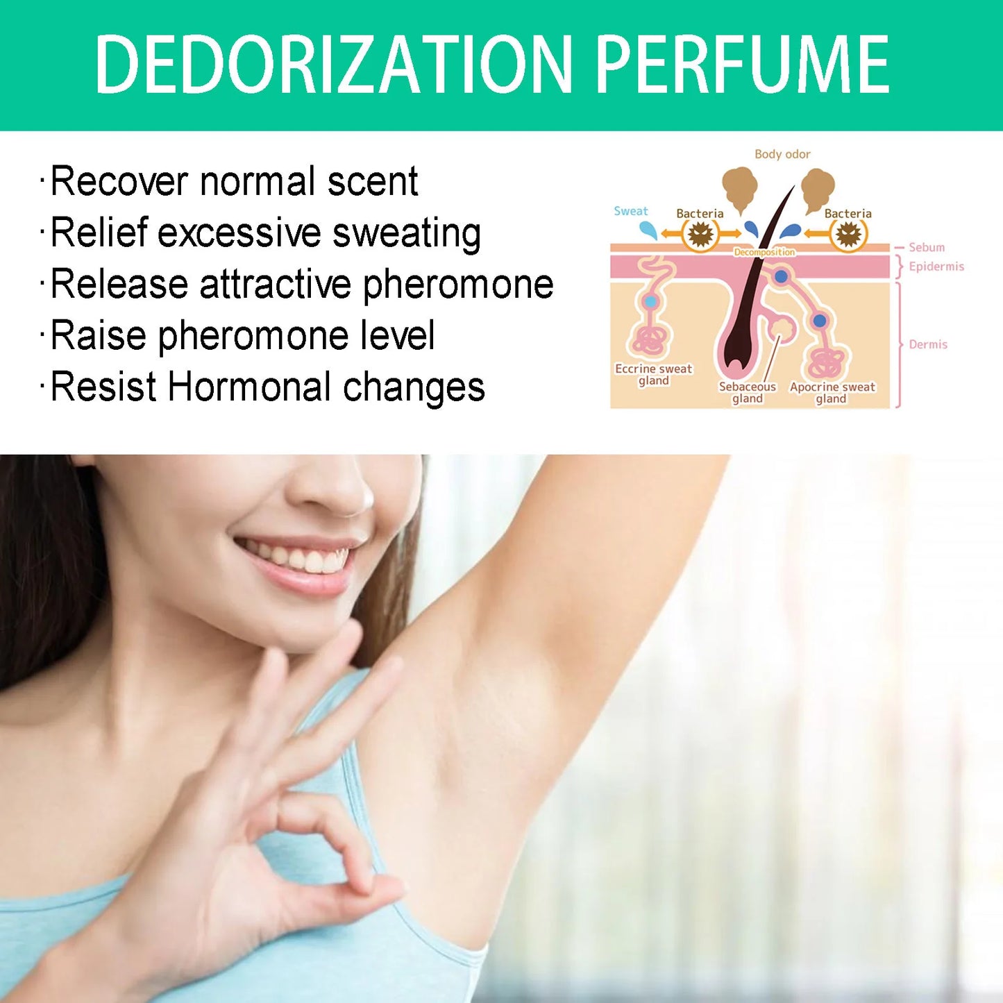 Body Odor Removeral Spray Anti Sweat Remove Smell Underarm Odor Moisturizing Serum Refreshing Soft Skin Perfume Deodorant Spray