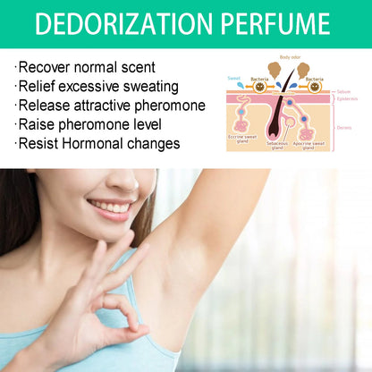 Body Odor Removeral Spray Anti Sweat Remove Smell Underarm Odor Moisturizing Serum Refreshing Soft Skin Perfume Deodorant Spray