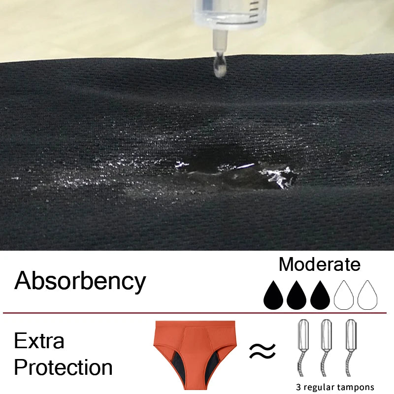 Menstrual Panties Women Abundant Flow Menstrual Period Panties High Waist Menstrual Cycle Absorbent Underwear Leak Proof Panties