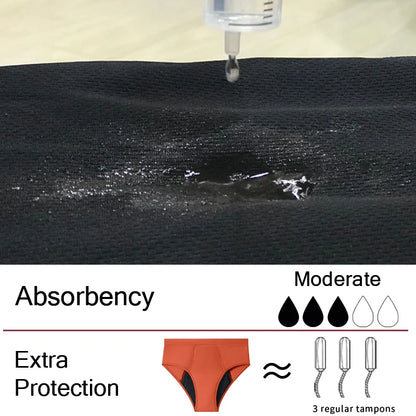 Menstrual Panties Women Abundant Flow Menstrual Period Panties High Waist Menstrual Cycle Absorbent Underwear Leak Proof Panties