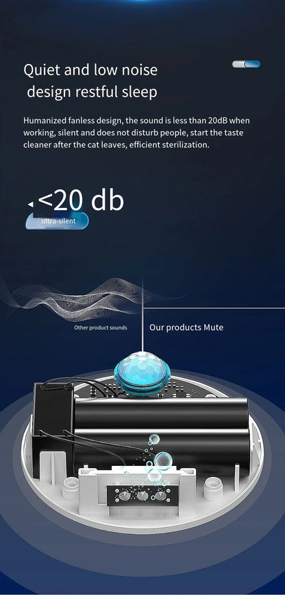 Smart Cat Odor Purifier For Cat Litter Box Deodorizer Pet Toilet Air Purifier Dog Cat Litter Deodorant gatos cats products