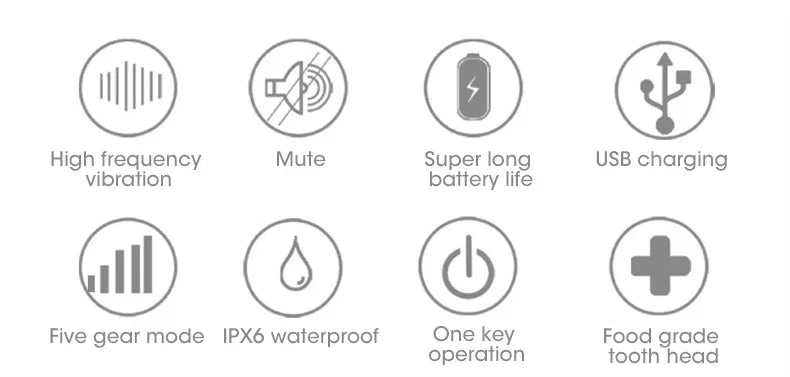 Electric Toothbrush Sonic Dental Teeth Whitening Kit Tooth Whitener Calculus Tartar Remover Tools Cleaner Stain Oral Care