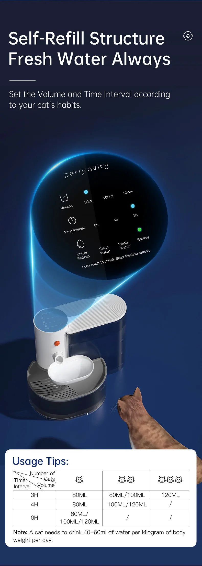 3L Dog Cat Water Dispenser, Pet Water Dispenser, Dumping Cat Water Dispenser, Running Water Charging Automatic Water Feeder