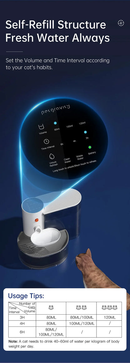 3L Dog Cat Water Dispenser, Pet Water Dispenser, Dumping Cat Water Dispenser, Running Water Charging Automatic Water Feeder