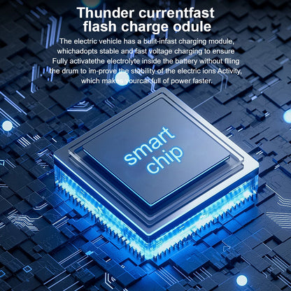 Car Battery Charger 220V Power Puls Repair Charger Moto Truck Battery Charger 12V 2A Wet Dry Lead Acid Battery LED Display