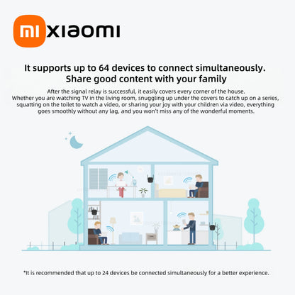 Xiaomi WiFi Pro 300Mbps Extender Booster 2.4G Wireless Repeater, Dual Antenna Network Signal Amplifier for Home Router Coverage