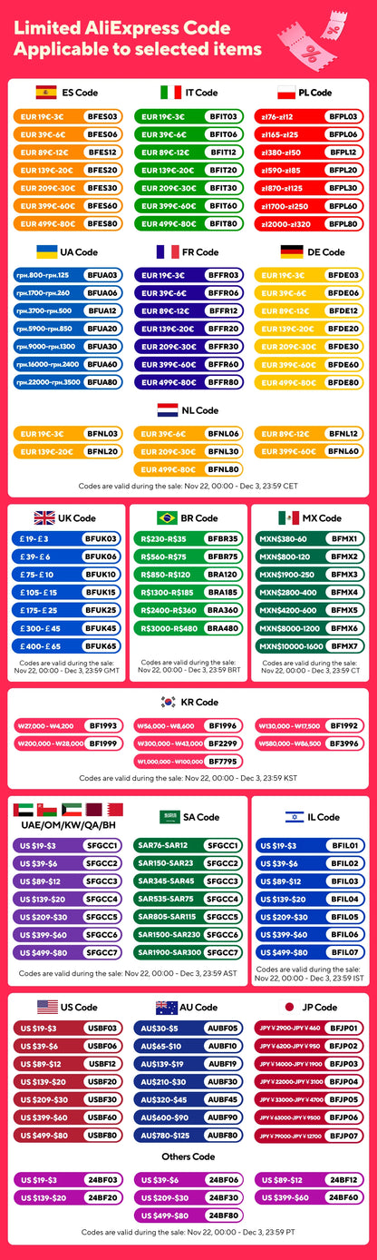 Fridge Organizer, Stackable Refrigerator Organizer Bins Reusable Food Storage Containers Fridge Drawer Organizer in Home Kitchen