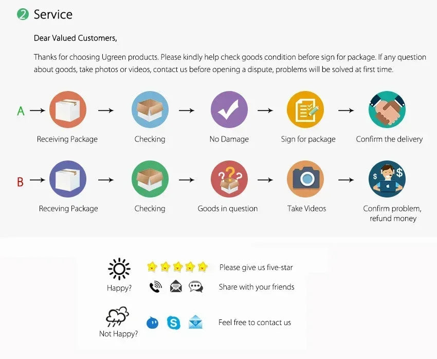 100/50/40/20PCS Pet Diaper Pads Absorbent Odor-Control Quick Dry Puppy Dog Training Pee Mats Pet Supplies Dog Toilet Disposable