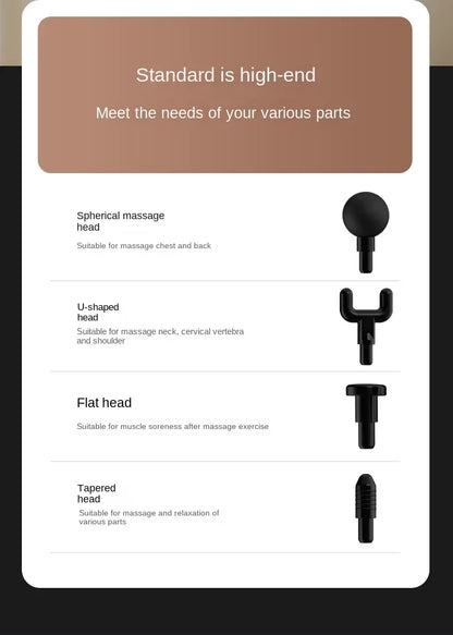 Portable Extended Handle Muscle Deep Tissue 3 in 1 Fascial Percussion Massage Gun Neck and Shoulder Back Vibration Massage Gun