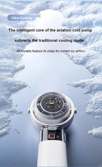 Handheld Fan High Speed Fan Handheld Outdoor Portable Fan Rechargeable Model Digital LifeDisplay Model Strong Wind Long Battery