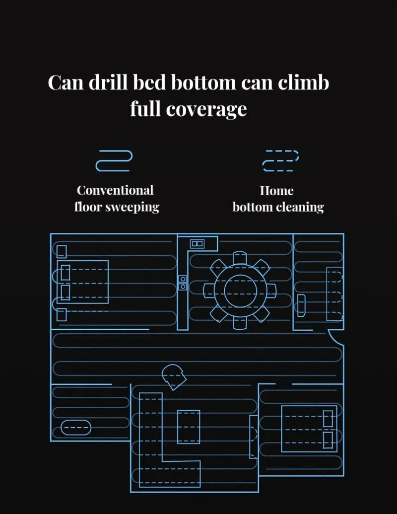 Intelligent Sweeping Robot Household Mini Vacuum Cleaner Dust Sweeping Mopping Three In One