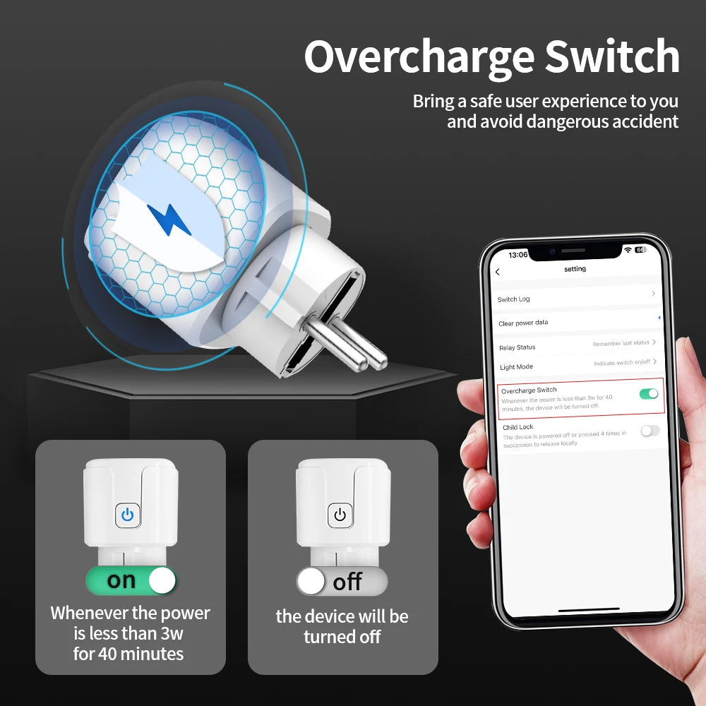 Tuya WIFI Smart Socket EU 16A/20A Wifi/Zigbee3.0 Smart Plug With Power Monitoring Smart HomeVoice Control Support  Alexa