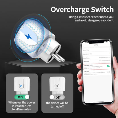 Tuya WIFI Smart Socket EU 16A/20A Wifi/Zigbee3.0 Smart Plug With Power Monitoring Smart HomeVoice Control Support  Alexa