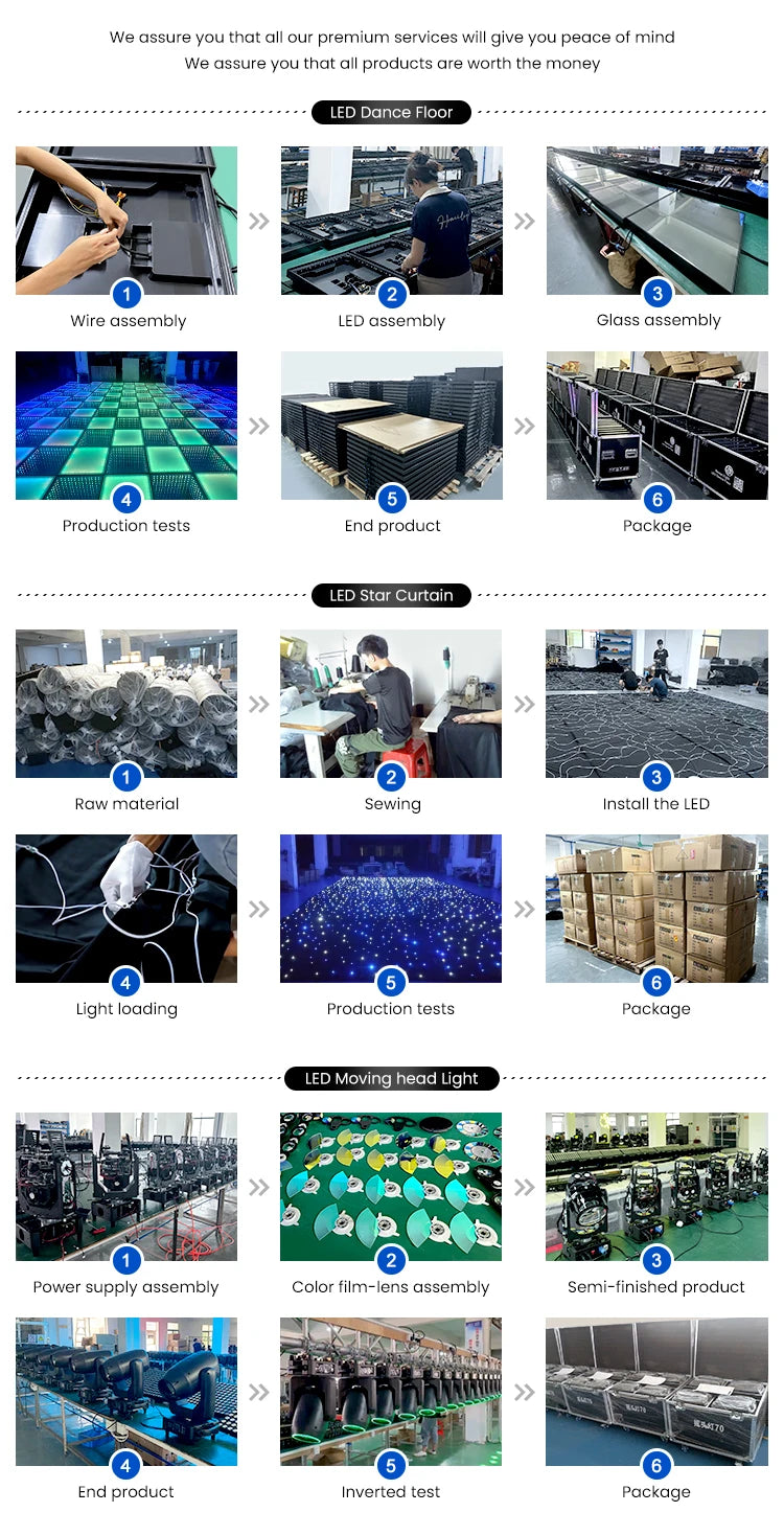 LED Par Can Wash ,Par Light ,Up Lights 18*18W RGBWAUV 6 in 1 LED Flat Luces Par Light  for Wedding ,Party ,DJ